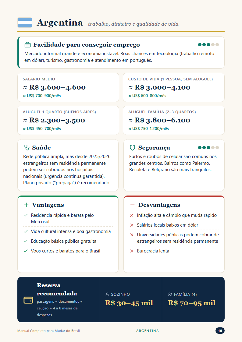 Página da Argentina: trabalho, dinheiro e qualidade de vida